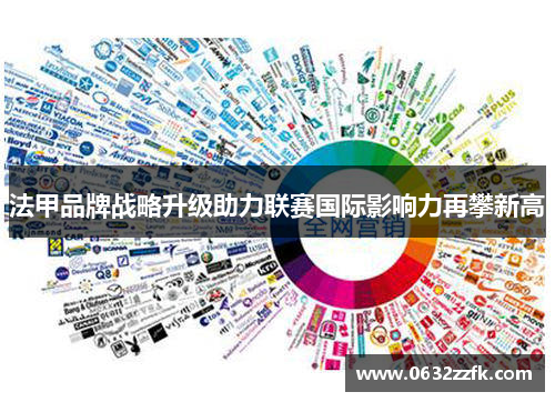 法甲品牌战略升级助力联赛国际影响力再攀新高 法甲品牌战略升级助力联赛国际影响力再攀新高