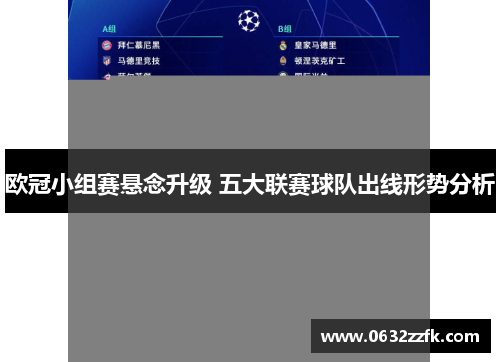 欧冠小组赛悬念升级 五大联赛球队出线形势分析 欧冠小组赛悬念升级 五大联赛球队出线形势分析
